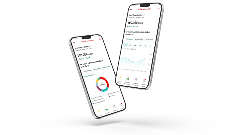 Pantallas de Posición de inversión en la app de Banco Santander